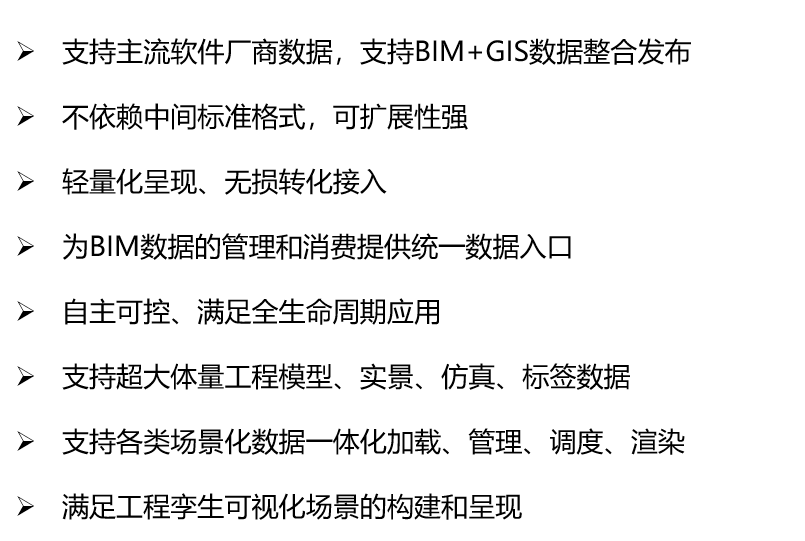 bim數(shù)據(jù)管理平臺1.png