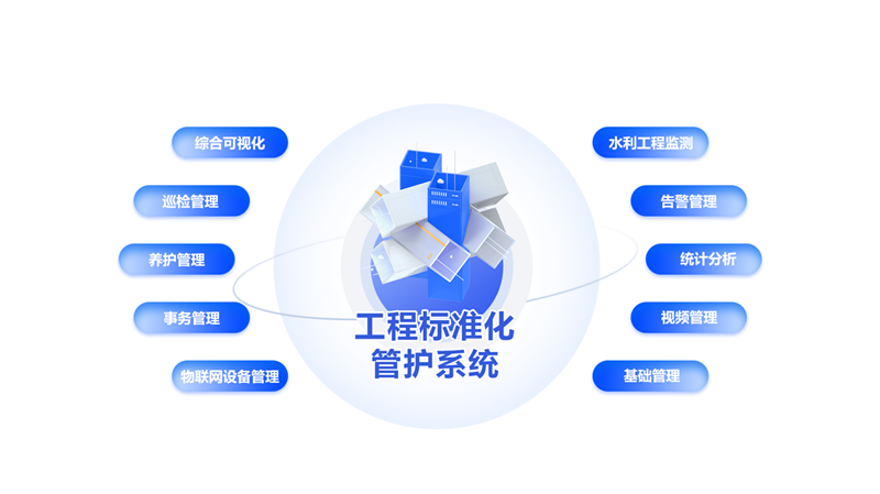 工程標(biāo)準(zhǔn)化_副本.png