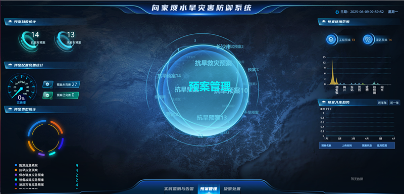 水旱災(zāi)害防御_副本.png